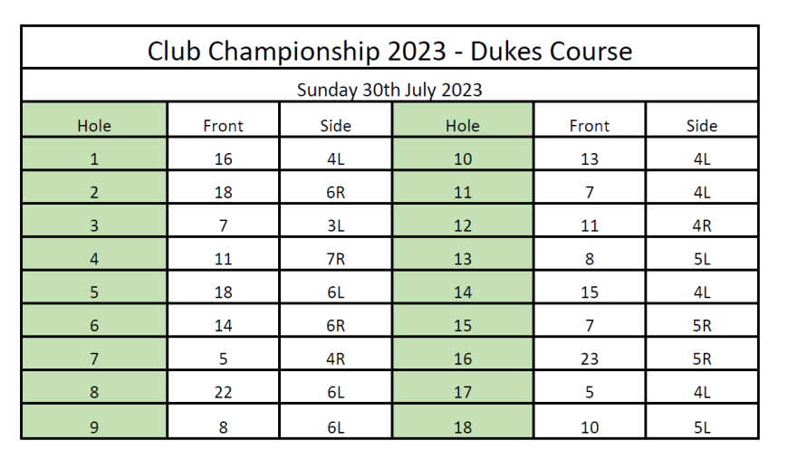 Image of dukes course club champs  copy
